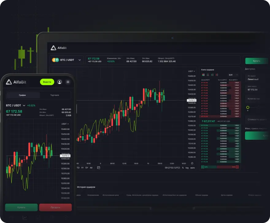 Интерфейс торговой платформы AlfaBit